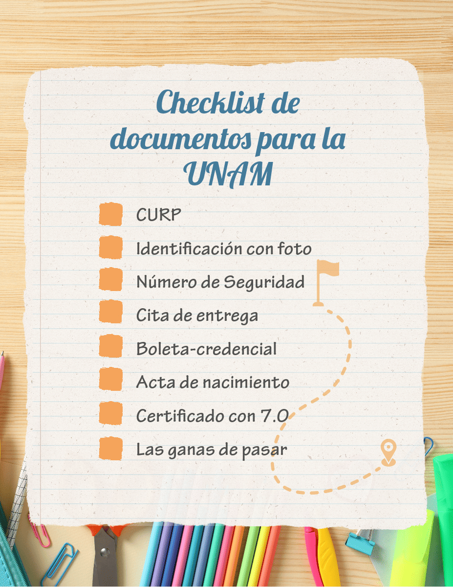 Checklist de documentos UNAM 2024