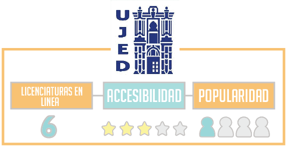 universidad ujed en linea