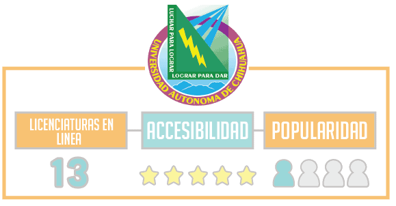 uach ranking universidades en linea en mexico