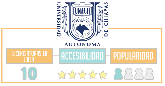 unach ranking universidades en linea