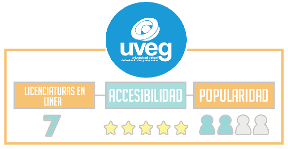 rankign universidades en linea mexico uveg