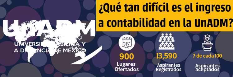 UnADM-Plantilla-dificultad-de-Ingreso-2