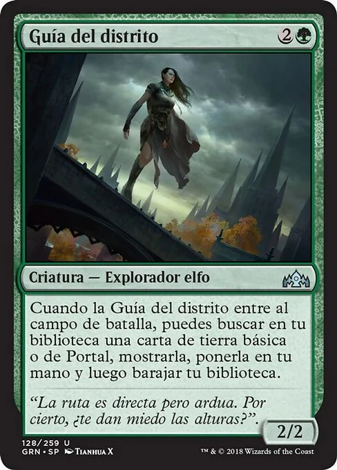 Guía del distrito