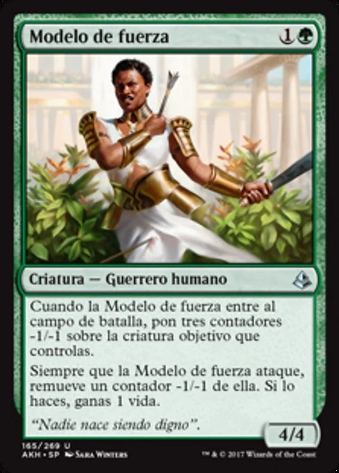 Modelo de fuerza