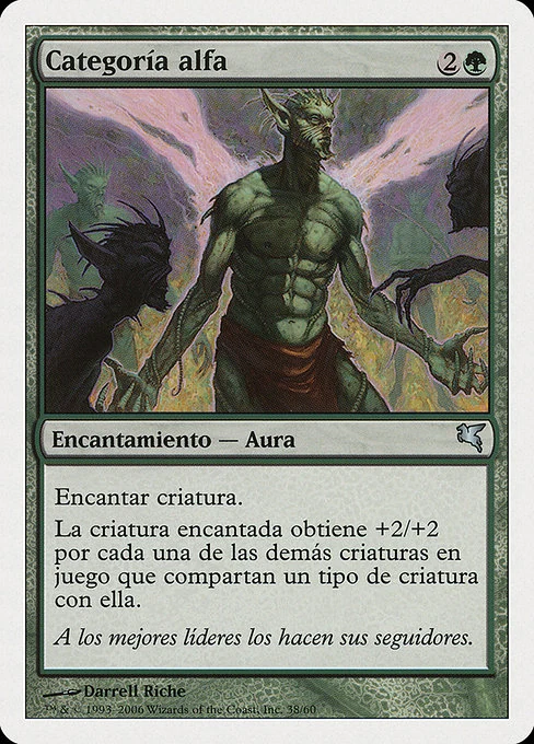Categoría alfa